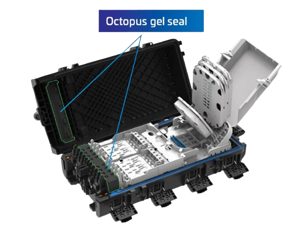 Novux Octopus Gel Sealing