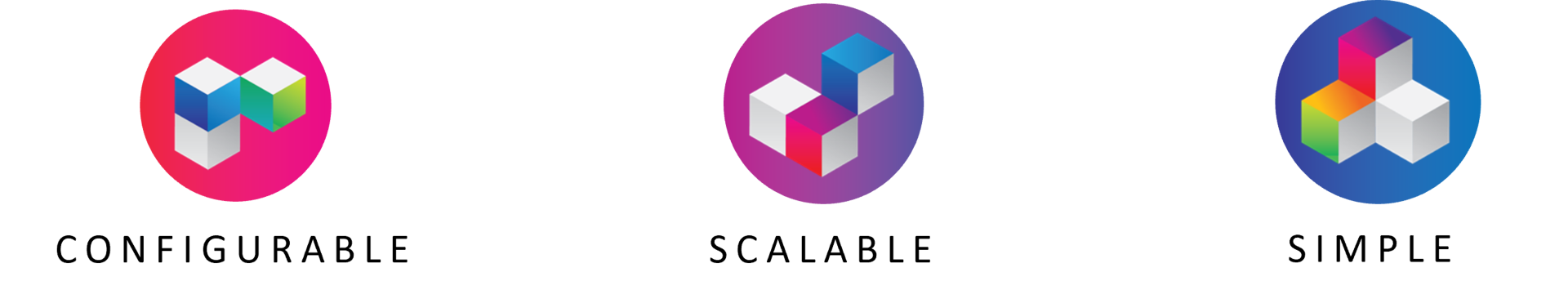 Icons showing the advantages witk CommScope Novix: Configurable, Scaleable, Simple